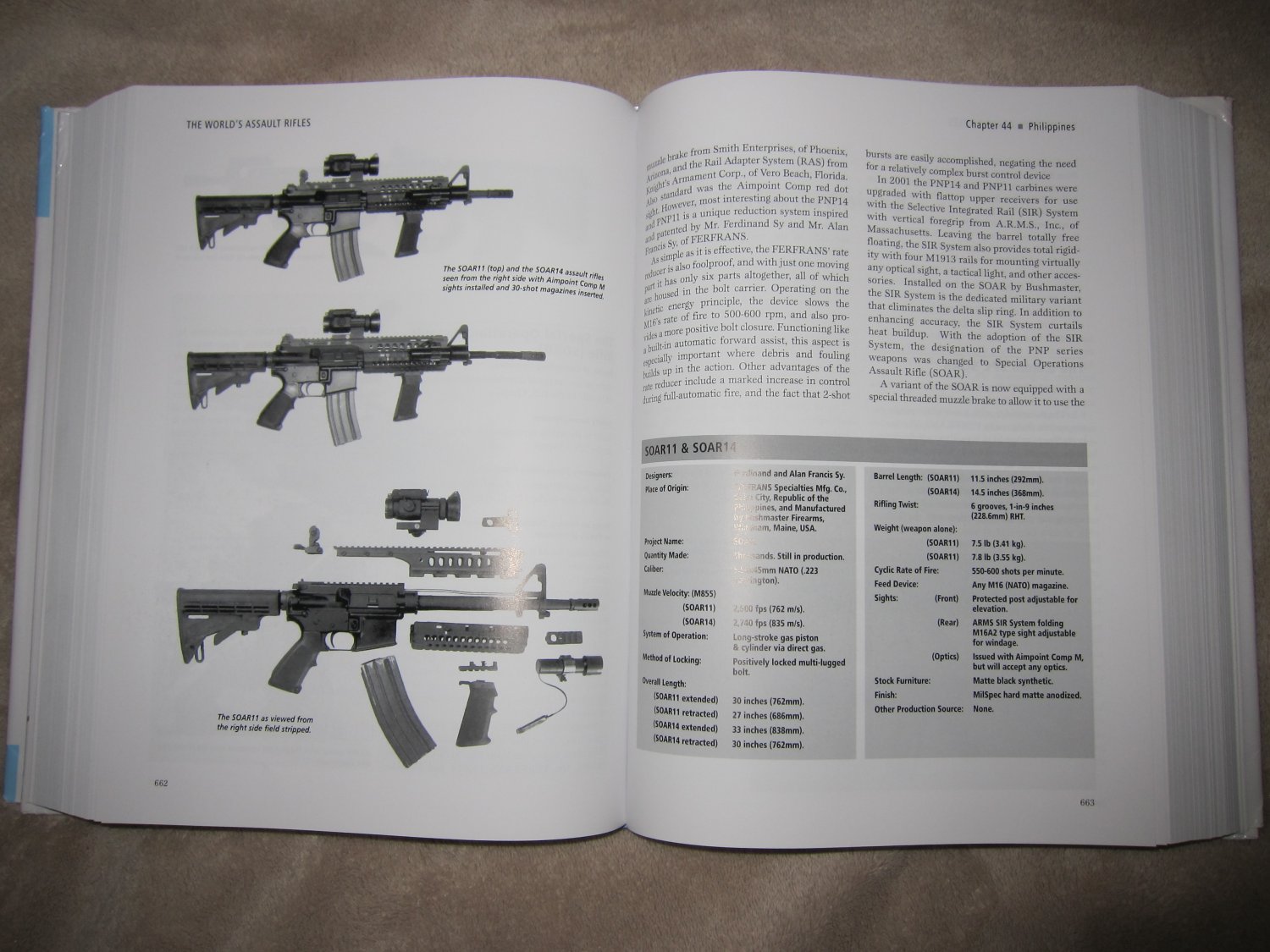 Assault Rifle Photos